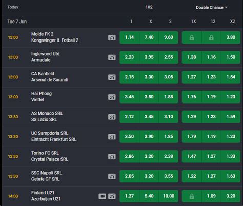 asia bet 1x2|1x2 Betting Tips, Best Odds & Predictions .
